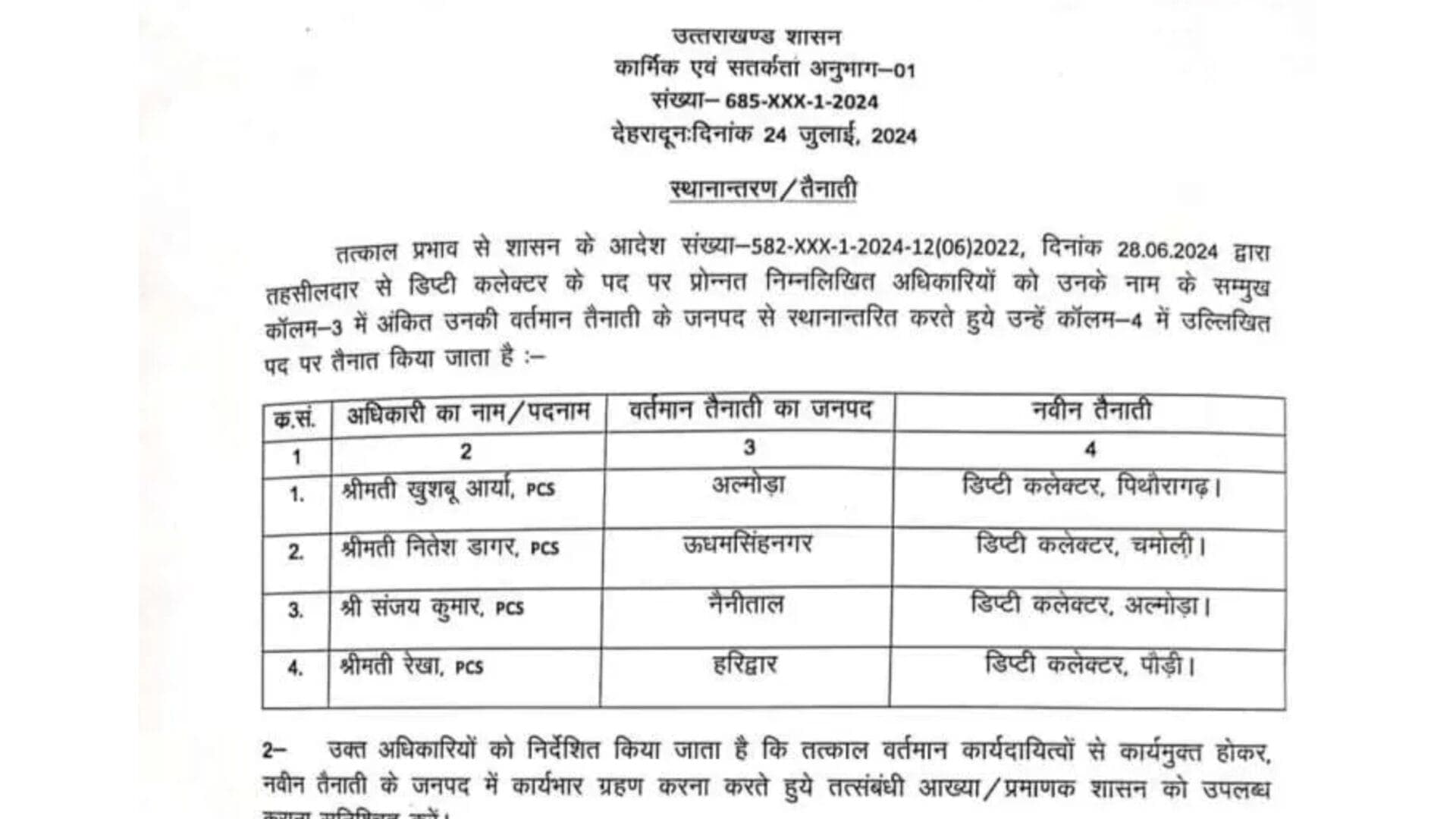 उत्तराखंड: पीसीएस अधिकारियों के तबादले, जारी हुई लिस्ट