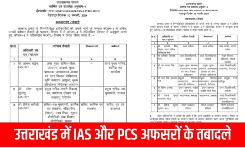 IAS and Pcs officer transfer list 10 February 2024 uttarakhand