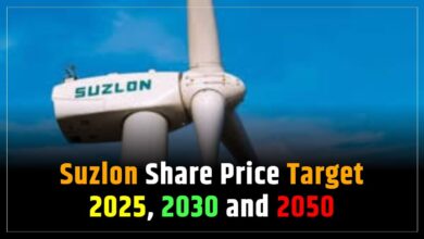 suzlon energy price target 2025