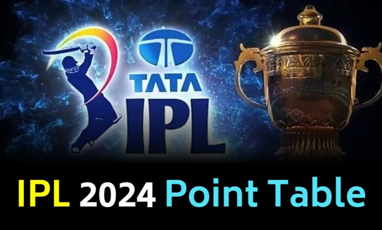 2024 IPL Point Table