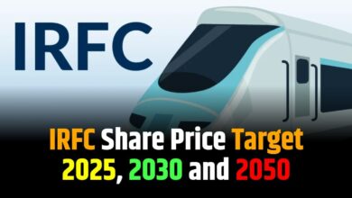 IRFC Share Price Target 2025