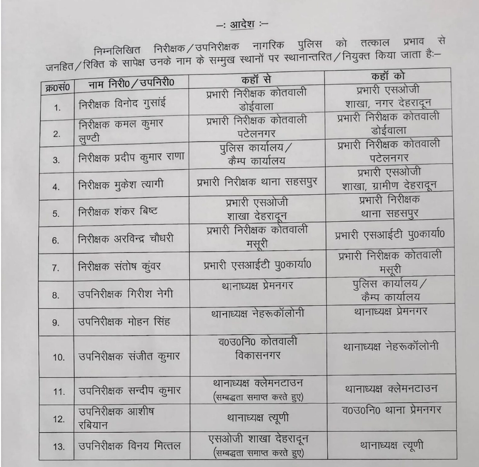 Transfer orders by Dehradun SP