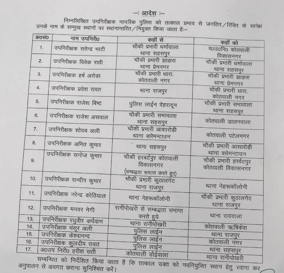 Transfer orders by Dehradun SP image